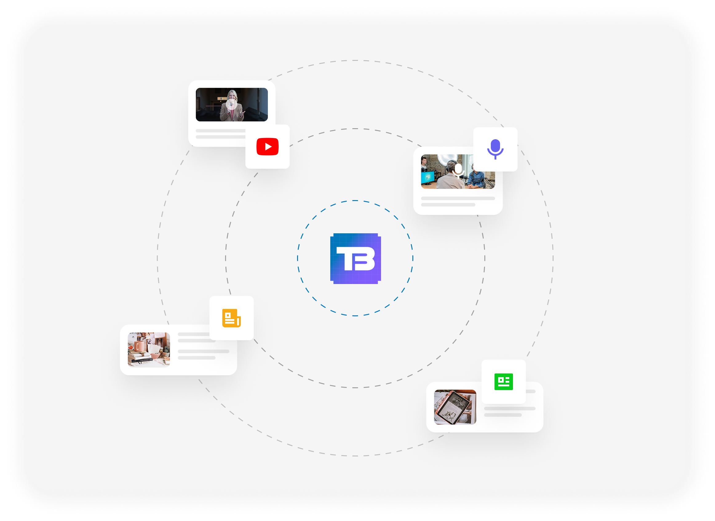 Diagram illustrating how TeamBrief AI learns from user engagement metrics